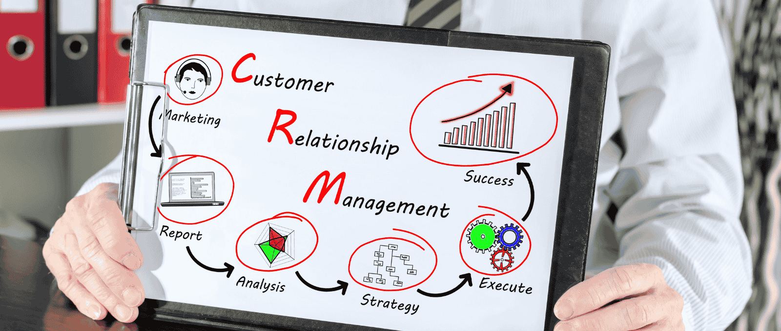 best-crm-software-for-small-businesses